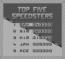 Image n° 4 - screenshots  : Super R.C. Pro-Am